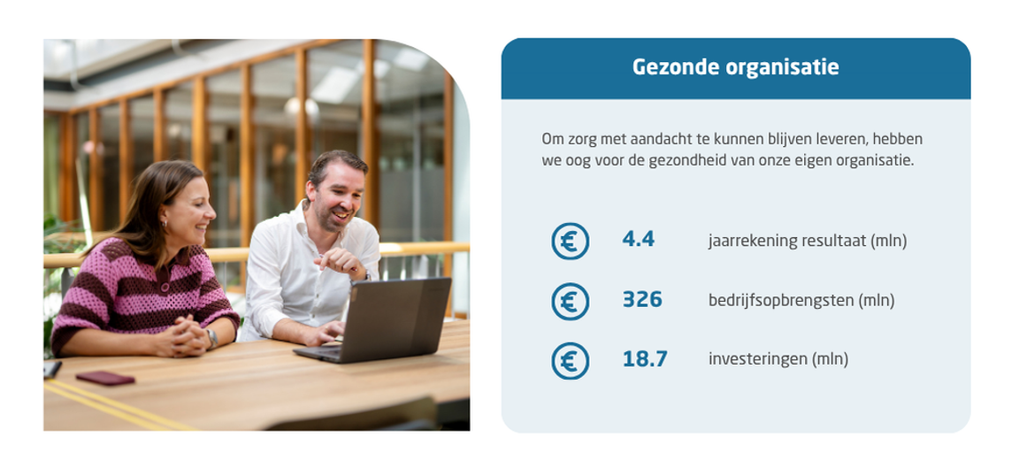 Jaaroverzicht2025 4